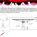 Projeto Acadêmico: Marca n´água