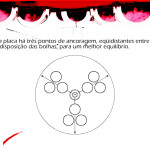 Projeto Acadêmico: Marca n´água