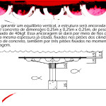 Projeto Acadêmico: Marca n´água