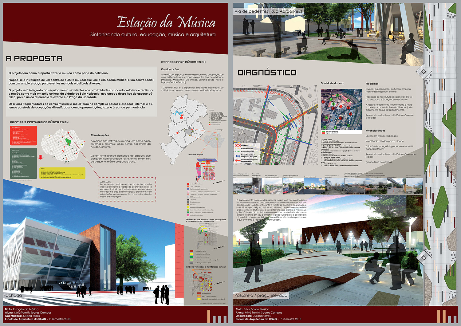 Diagramação Banner A1 e Projeto - TCC|TFG Miriã Tamíris